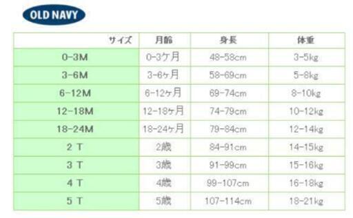 値下げ 子供服 ダウンベスト Old Navy サイズ4t まとめ割対象 ユージ 岐阜のキッズ用品 子供服 の中古あげます 譲ります ジモティーで不用品の処分