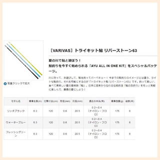 鮎釣り竿 リバーストーン63 ブルー