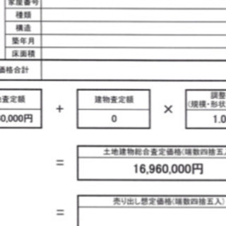 岡山県津山市近長山林