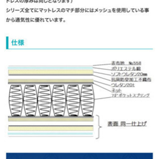 ワイドダブルマットレス フランスベッド・東京ベッド