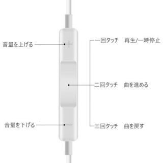 イヤホン