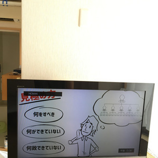 SONY 32インチテレビ　BRABIA KDL -32EX300