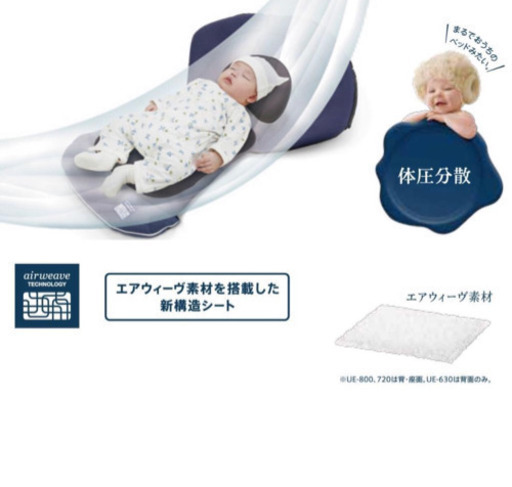 美品✨コンビベビーカー ネムリエ オート4キャス 両対面式 清掃済 人気