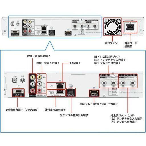 ☆再生中でも割り込み番組予約可!!☆W録☆BD-W560 e1001_2w  