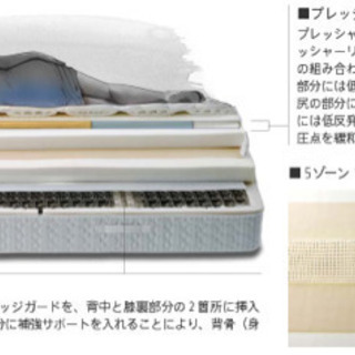 シーリー ハニーデュー sealy 高級マット セミダブル