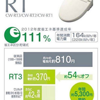 INAX ウォシュレット 2017年製 未使用 壁リモコン / 脱臭付 LIXIL