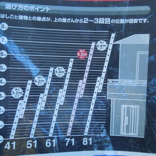 長谷川工業　２連梯子　新品未使用