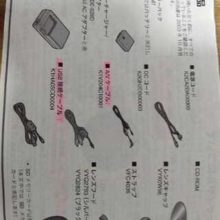 PanasonicデジタルカメラLUMIX、Panasonicオートストロボ − 茨城県