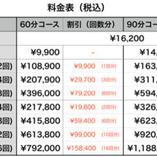 【キャンペーン中】ゴルフ専用コンディショニングプログラム - 八王子市