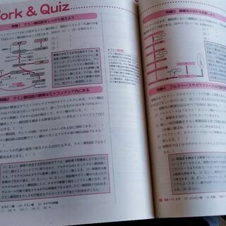 📕管理 栄養士 参考書　 国家試験　美品