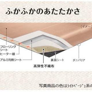値下 引取限定 新品 Panasonicホットカーペット 2畳相当 ライトベージュ DC-2V4-MC