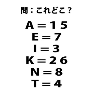 【IQ向上】LINEでクイズ大会！