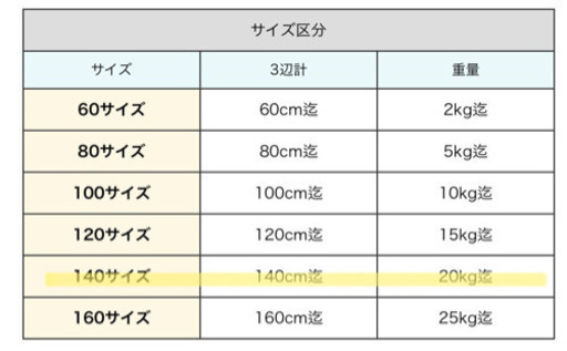 ヤマハ発電機 EF1600is 未使用 手渡し可 web.casinoarena.hr