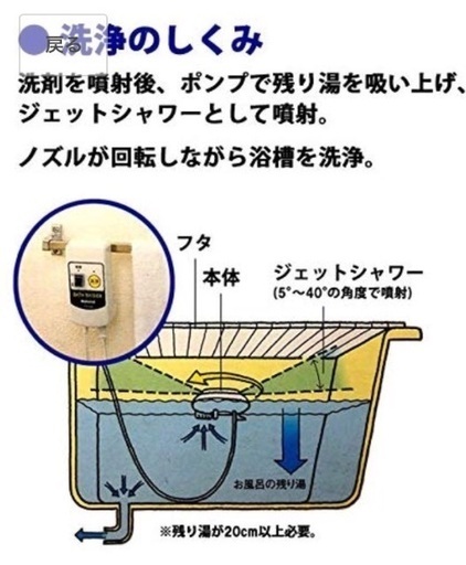 新品同様】ナショナル 自動浴槽洗浄機 (chocho) 筑紫野の生活家電 