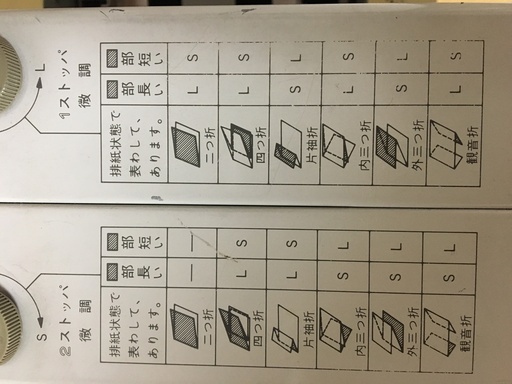 ☆◇RISO/理想科学 A3対応自動紙折機 R-32Ⅱ(紙折り機) ☆◇RISO/理想科学 A3対応自動紙折機 R-32Ⅱ(紙折り機)