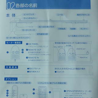 未使用 電動カーテンレール パワートラックTV24【引取限定】