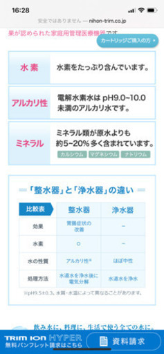 トリム水素水整水器、浄水器