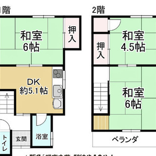 一軒家 ペット可 阪急武庫之荘駅 徒歩10分！オオジスーパー３分、コンビニ目の前 生活至便！の画像