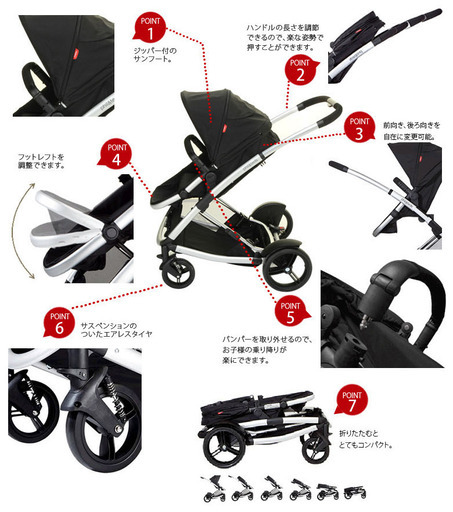 双子用 ベビーカー 新生児対応 フィル＆テッズ プロメナード 首都圏 
