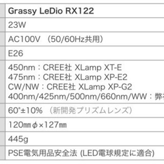 グラッシーレディオRX122リーフ　2