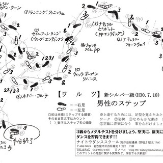 社交ダンスの無料講習会