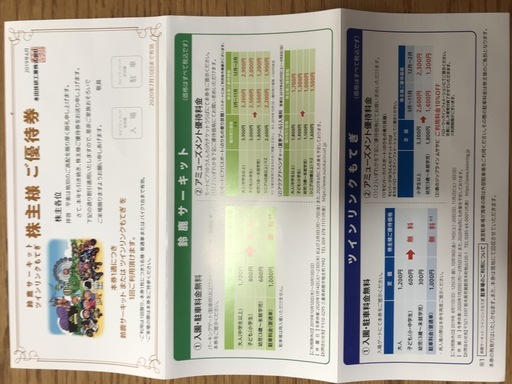 値下げ 本田技研株主優待券鈴鹿サーキット ふくもん 陣原のテーマパーク 遊園地の中古あげます 譲ります ジモティーで不用品の処分
