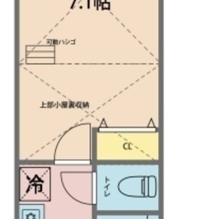 ★契約金0円★0円で契約できます★審査等ご相談ください★築1年の...