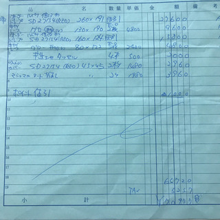 カーテン(紫外線カット)計8枚+クッション2個