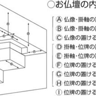 家具調仏壇(静岡仏壇)