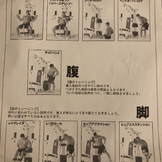 【未使用品】トレーニングマシン