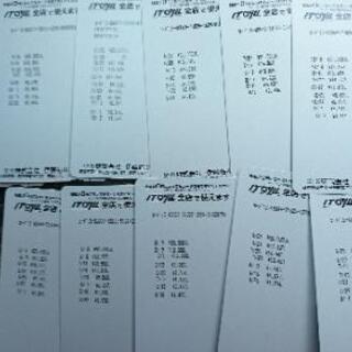 受付終了】3000円以上お得 伊藤佑ガソリンプリカ