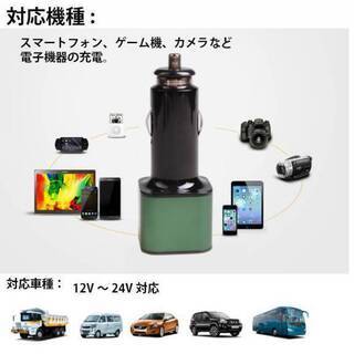  USBシガーソケット充電器 双方向 レッド ゆうパケット 車 ...