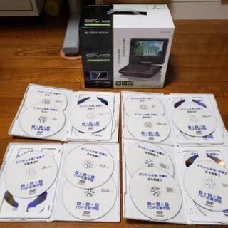 【条件変更】宅建テキスト&DVD&過去問題