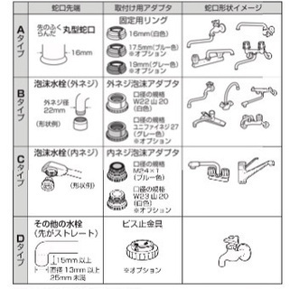 東レ ウォーターボール コナコ801 南大沢の家庭用品 浄水器 整水器 の中古あげます 譲ります ジモティーで不用品の処分