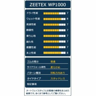 松本市から■新品■スタッドレスタイヤ■格安■4本（タイヤのみ）■サイズ：205/65R15 ■ZEETEX WP1000