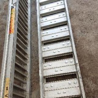 昭和アルミブリッジ