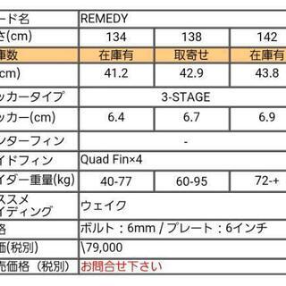 ウェイクボード　LIQUID FORCE REMEDY　リキッドフォース　レムディー