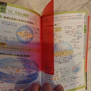 高校入試まとめ上手5科 中学版速読英単語 中古本 2冊 めがねちゃん 江東の参考書の中古あげます 譲ります ジモティーで不用品の処分