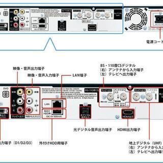 映像プレーヤー、レコーダー 《BD-W515》スマートフォンで番組検索 