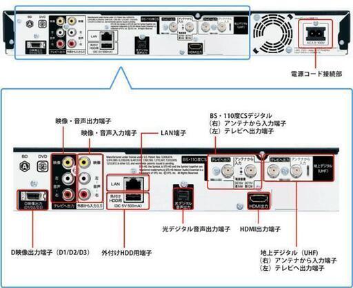 ☆W録☆スマートフォンで番組検索＆予約 その⑥ 【公式通販】