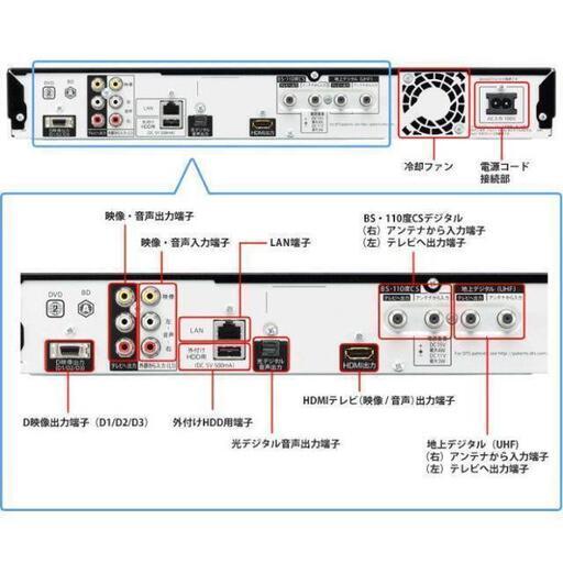 12倍モードで約530時間録画》SHARP BD-S560 その⑧ | keramorosso.com