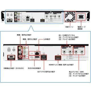 12倍モードで約530時間録画》SHARP BD-S560 その⑧ クリアランス 
