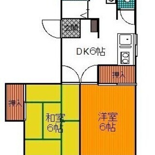 児玉郡上里町アパート賃貸☆２DK☆駅近12分☆駐車場付き☆日当た...