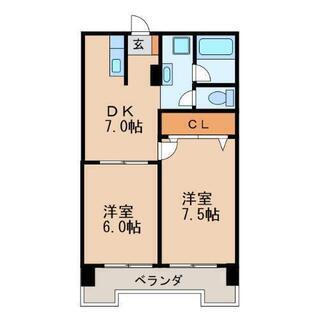 ソーシャルアパートメント2DK久屋大通徒歩5分