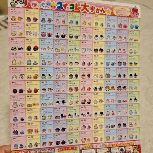 52 ほっぺちゃんスイコレ ゲーム ミルク 和白のキッズ用品 その他 の中古あげます 譲ります ジモティーで不用品の処分 52 ほっぺちゃんスイコレ ゲーム ミルク 和白のキッズ用品 その他 の中古あげます 譲ります ジモティーで不用品の処分