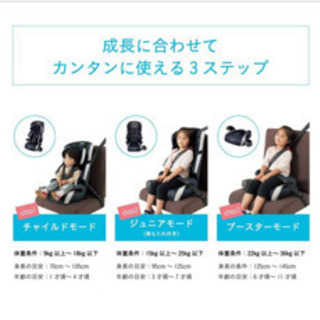 コンビ　ジョイトリップ　チャイルドシート