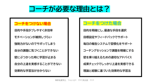 英語で覚醒 あなたの可能性を300 引き出す コーチング 英会話 フラッシュ 立川の英会話の生徒募集 教室 スクールの広告掲示板 ジモティー