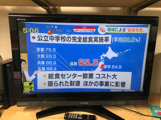地域限定 送料無料 東芝テレビ 32型