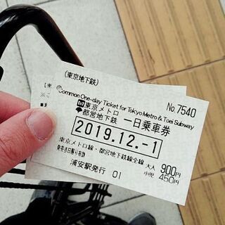 東京メトロ・都営地下鉄　１日乗車券
