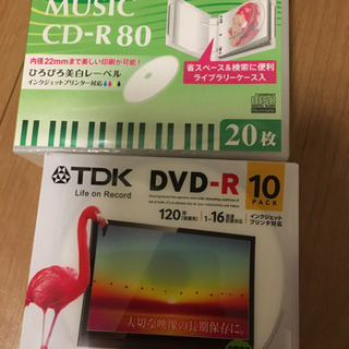 dvd-r、cd-r
